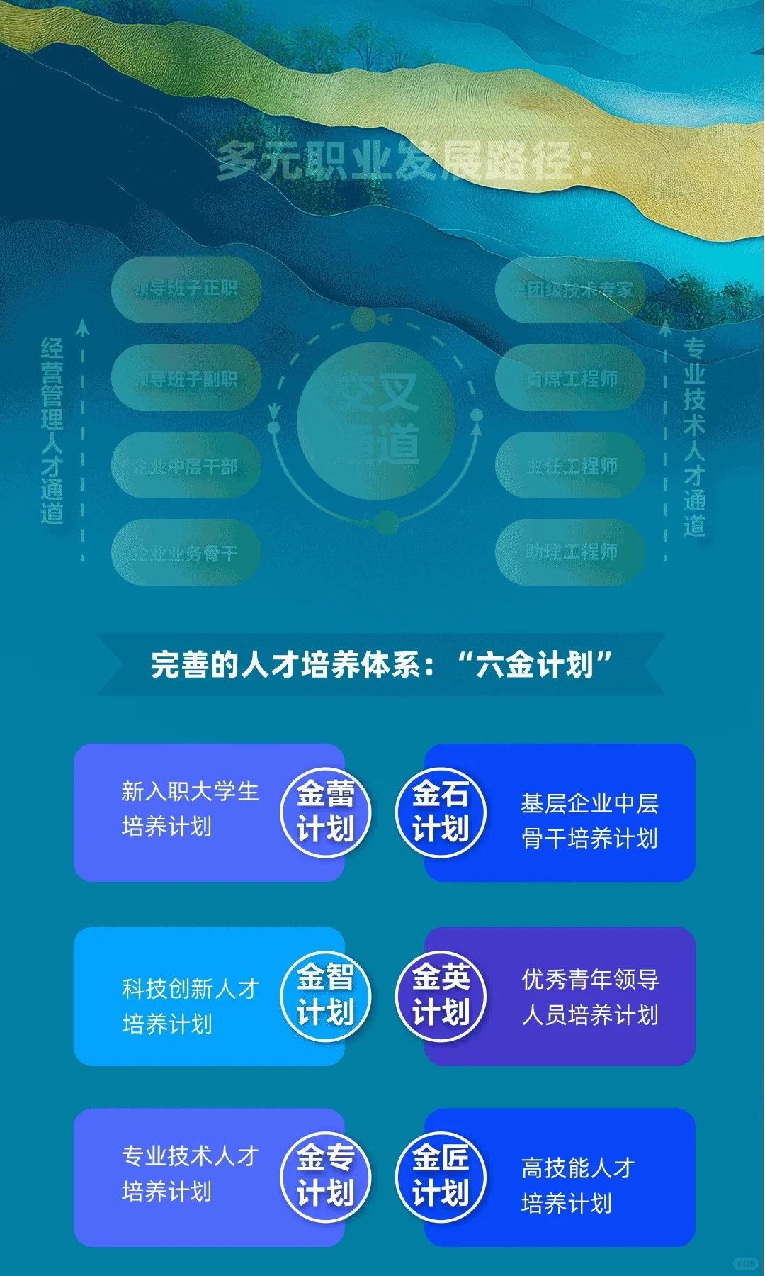 中国黄金集团2026校招启动（专业覆盖范围大）
