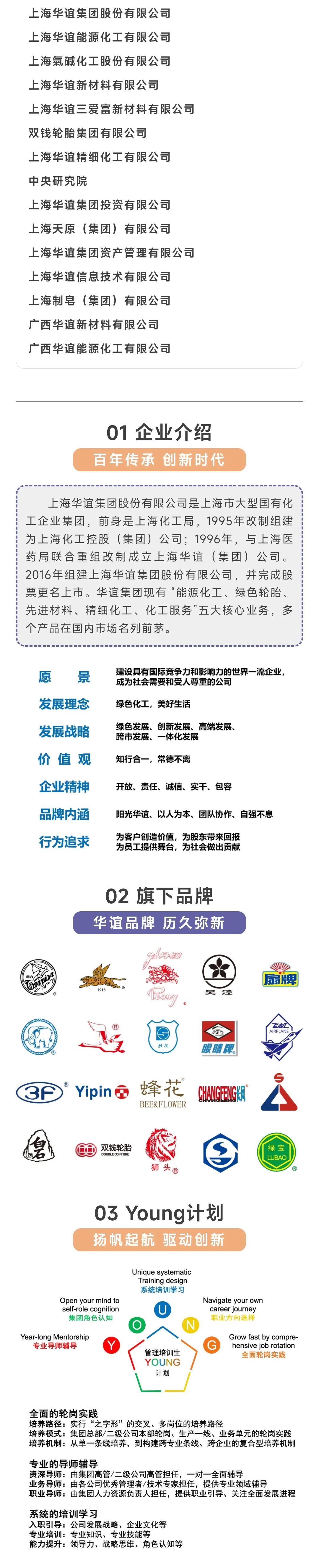 上海华谊集团招聘公告笔试面试工资待遇发展