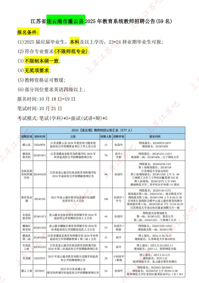 江苏【校招教编】第一站：9月29-30日开始啦
