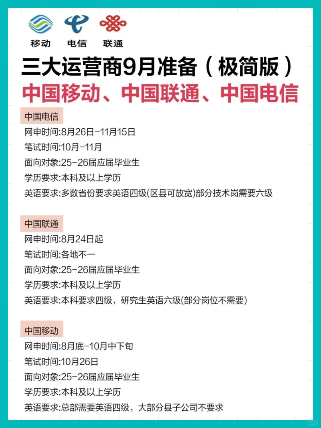 这些国企网申还有2天截止！