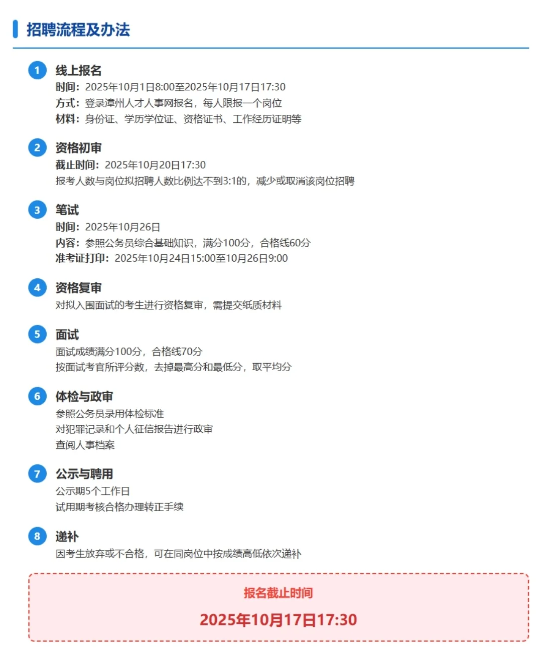 漳州信息产业集团招聘来咯！