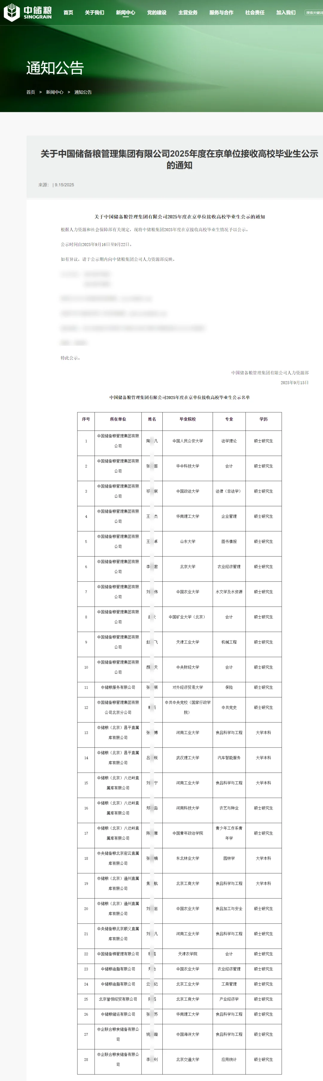25年中储粮接收毕业生28人公示 恭喜落户！