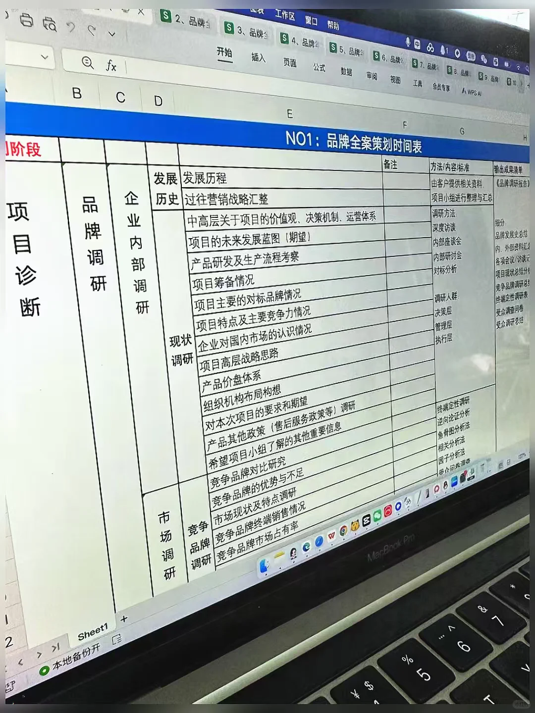 月薪4.2w的高级品牌总监是真厉害…