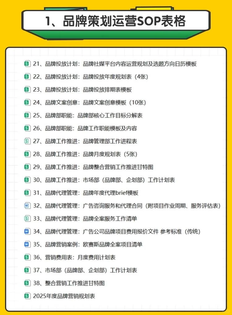 月薪 5W 的品牌负责人，是真的有两把刷子！