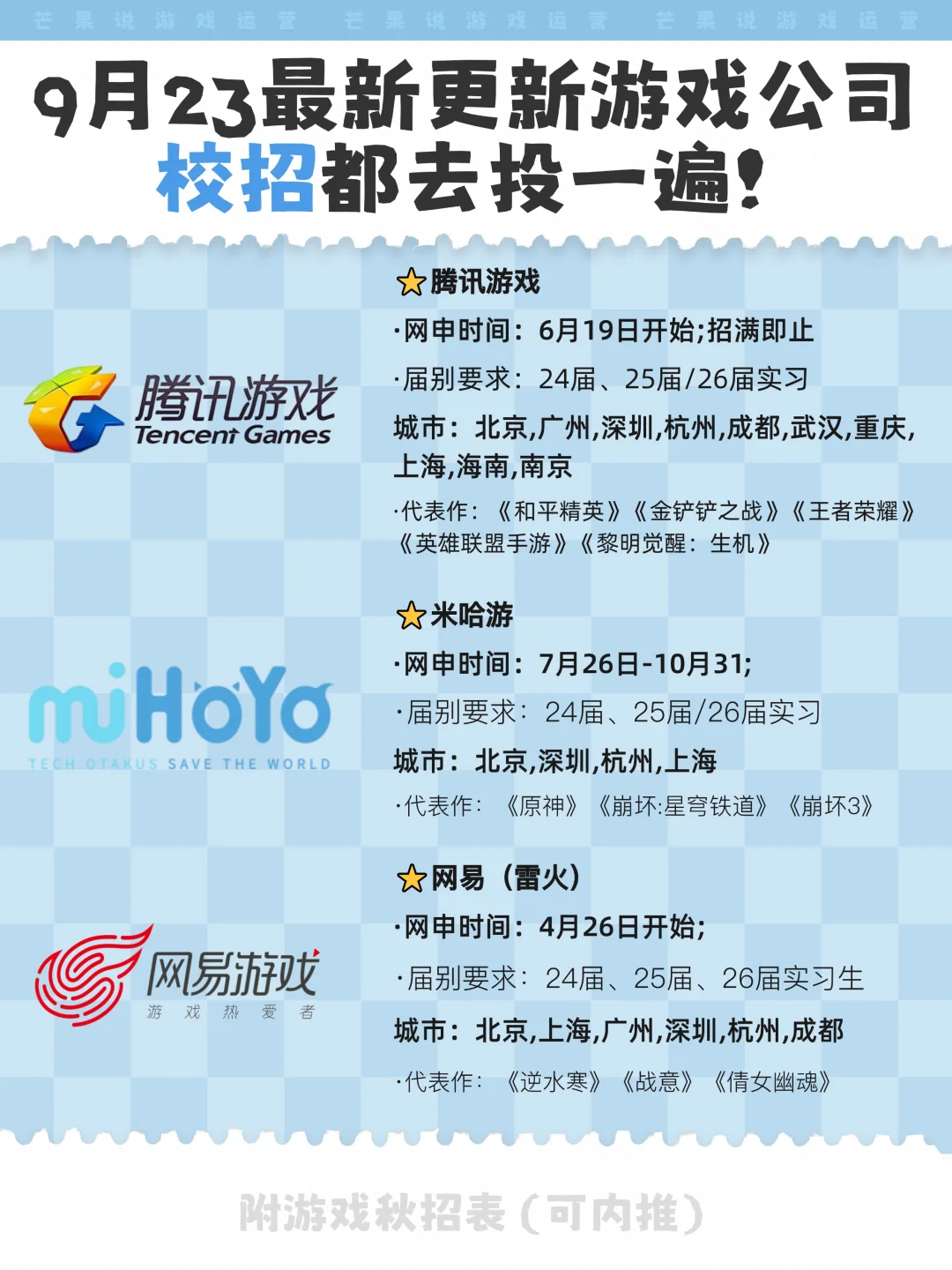 9月23日更新！建议把这些游戏公司都投一遍