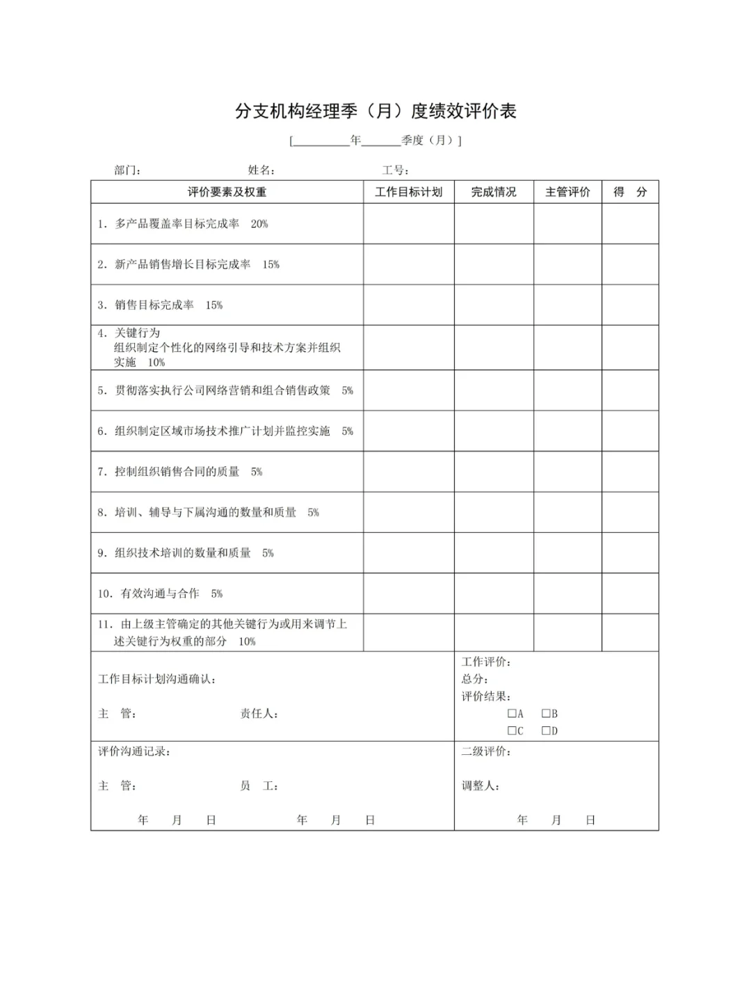 公司各岗位绩效考核表，快来抄作业！