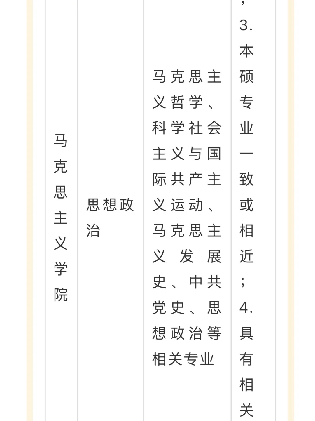 郑州商学院 25年招聘