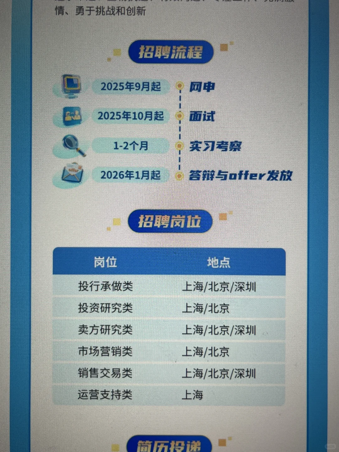 9.13 这些都是昨天新开的秋招😎