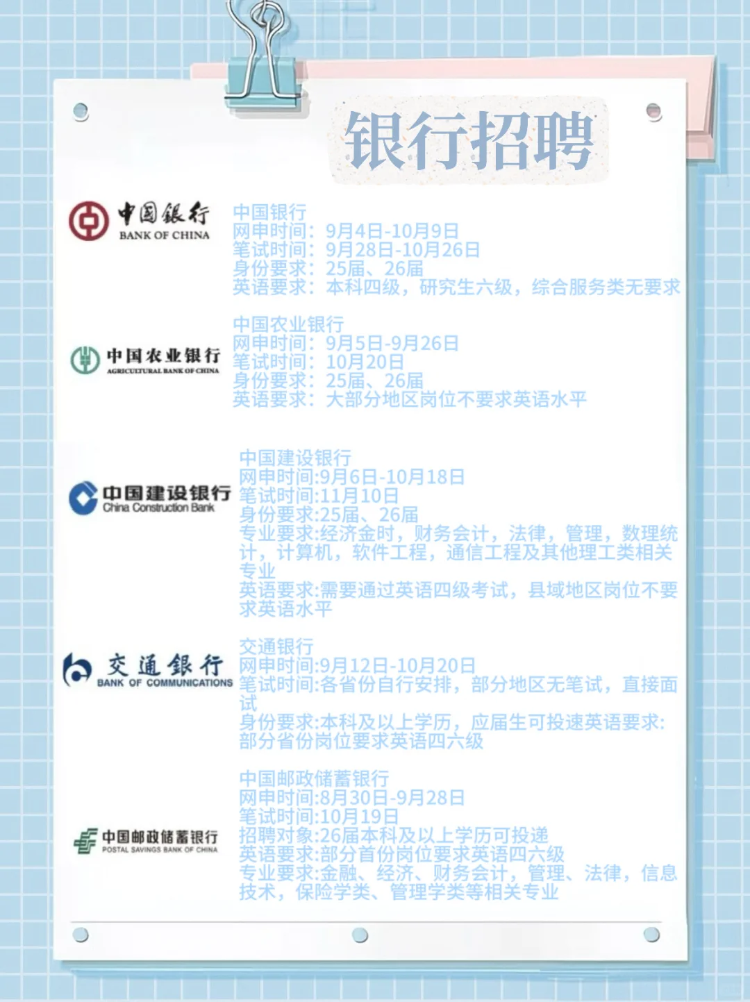 一起来银行面试吧！