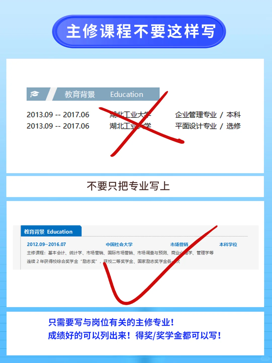 HR最不喜欢看到的6种简历内容❌|真不夸张！