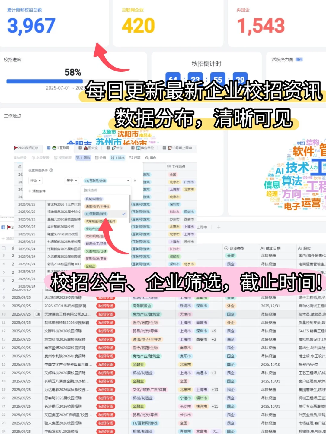 快把即将截止的央国企投了啊