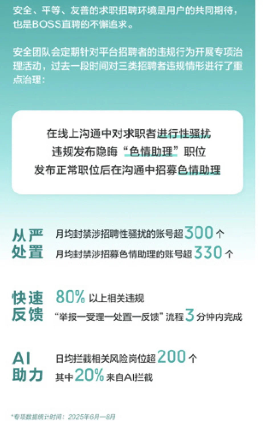 BOSS直聘这波专项治理真是大快人心！