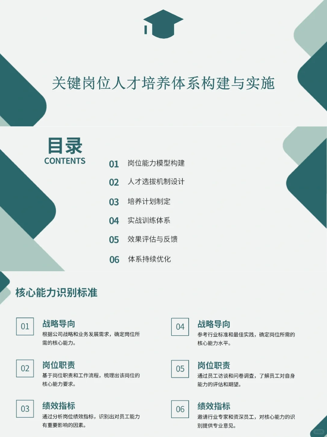 关键岗位人才培养体系构建✅