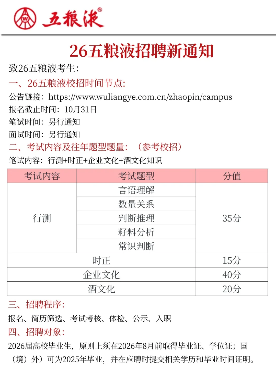 26五粮液招聘新通知，可能是简单的一年