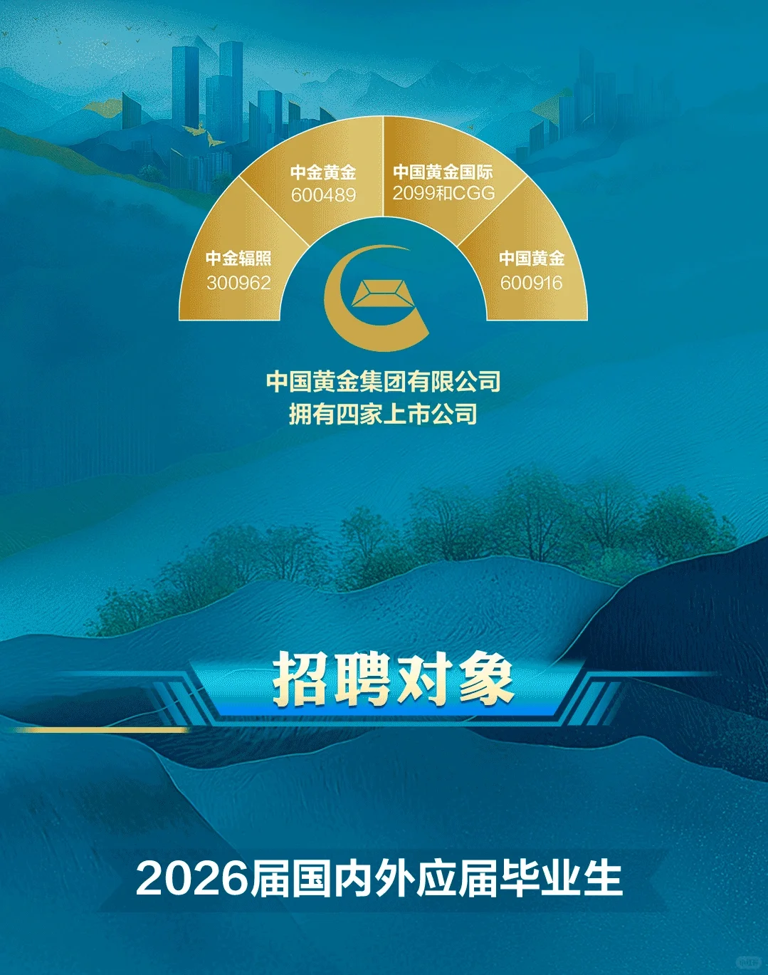 中国黄金集团2026校招启动（专业覆盖范围大）