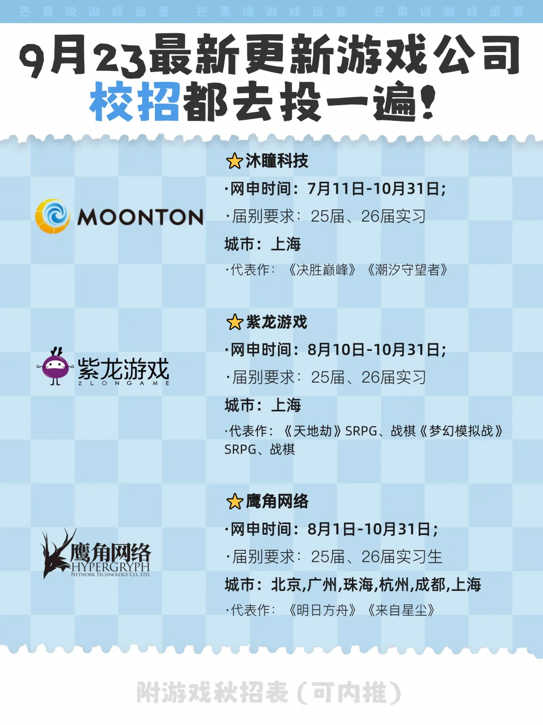 9月23日更新！建议把这些游戏公司都投一遍