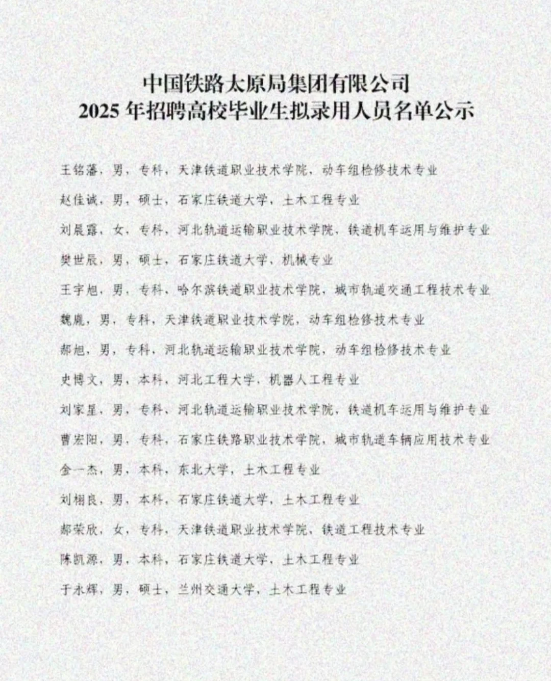 2025年太原铁路局招录人员名单