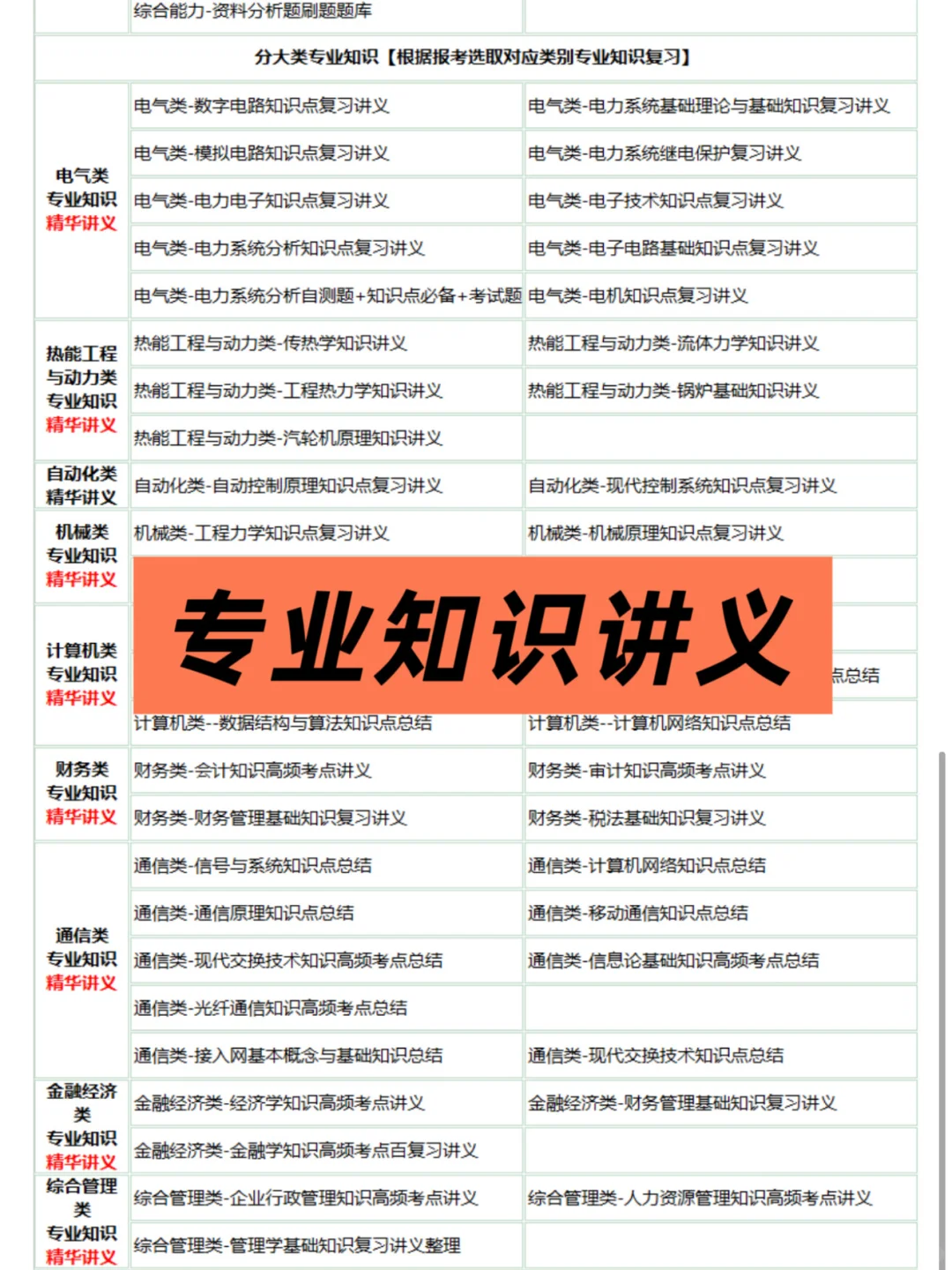 华电招聘你们玩吧，我要开始卷了