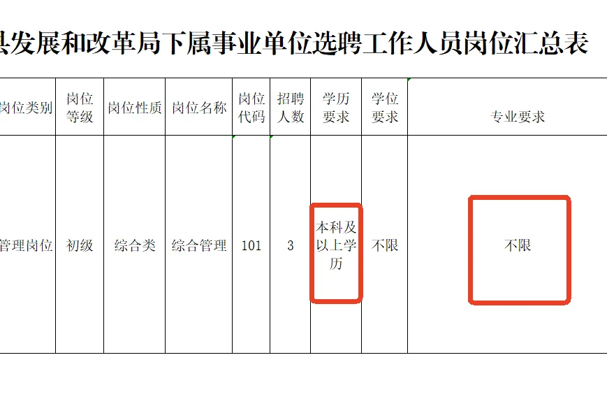 聊城事业编不限专业无笔试，今天开始报名！