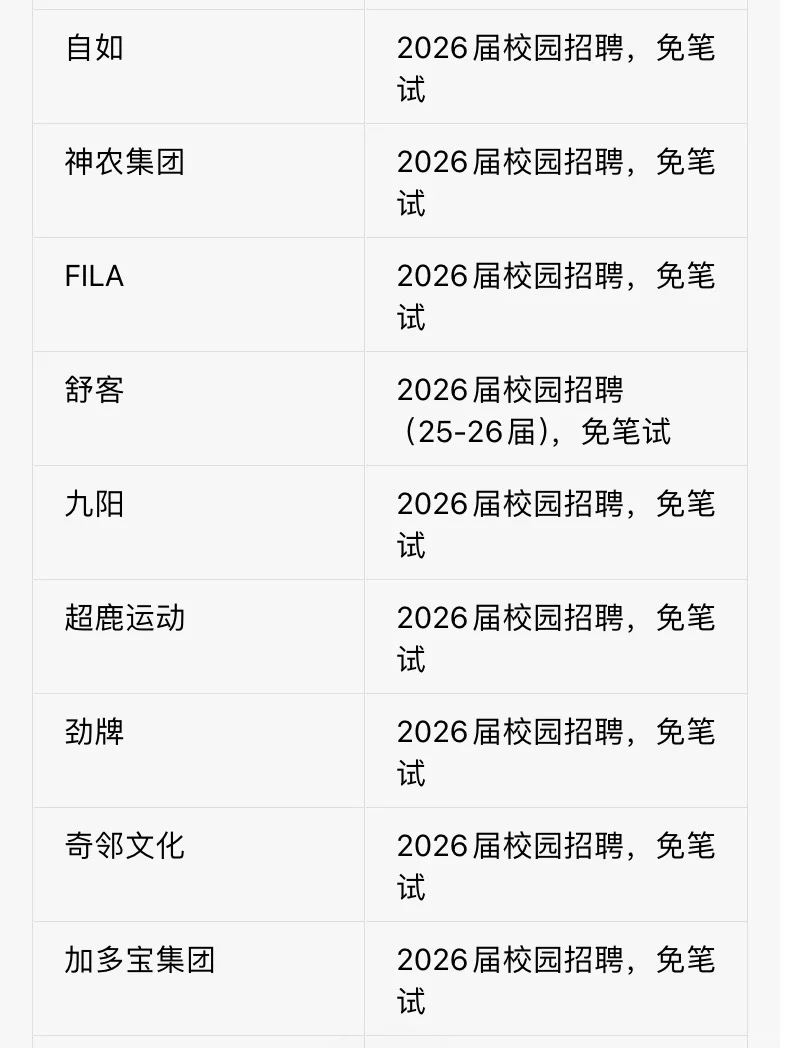 9.27秋招先把不用笔试的岗全投了