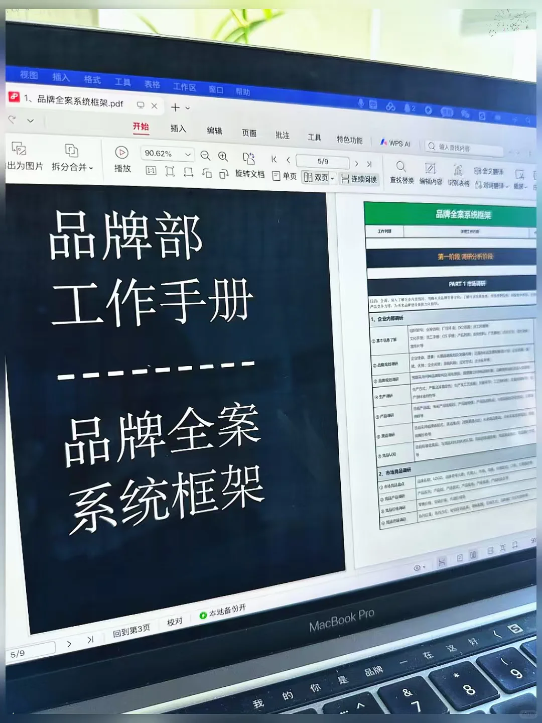 月薪4.2w的高级品牌总监是真厉害…
