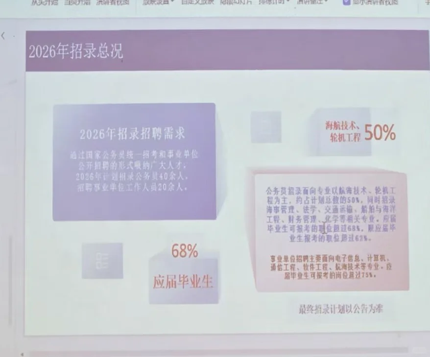2026年国考海事局招录人数将显著减少