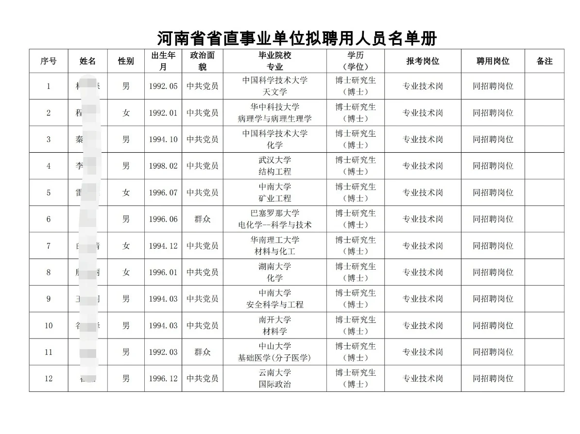 郑州大学丨2025年拟聘16名博士丨省直事业编
