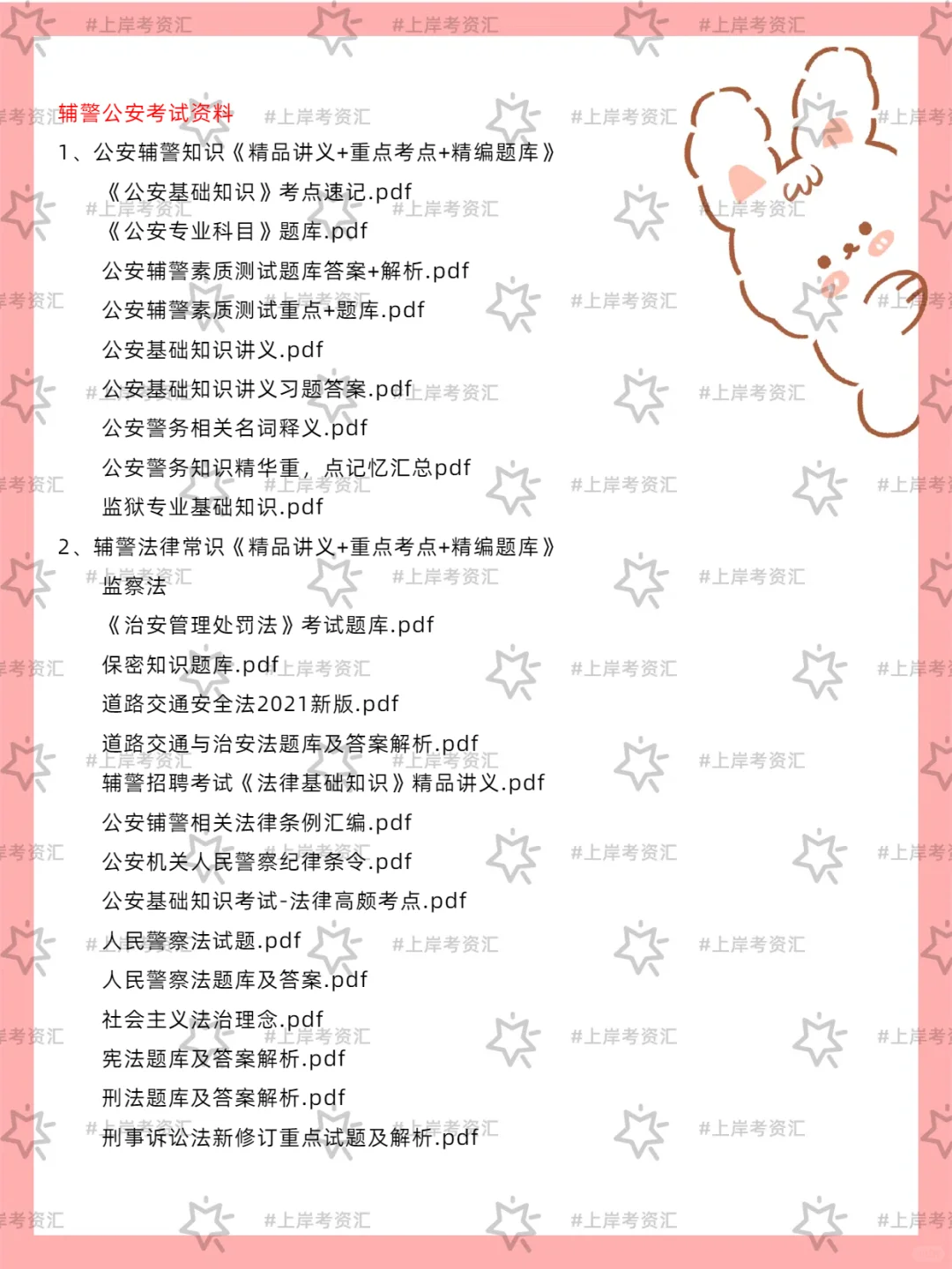 抚州市乐安县公安局招聘辅警