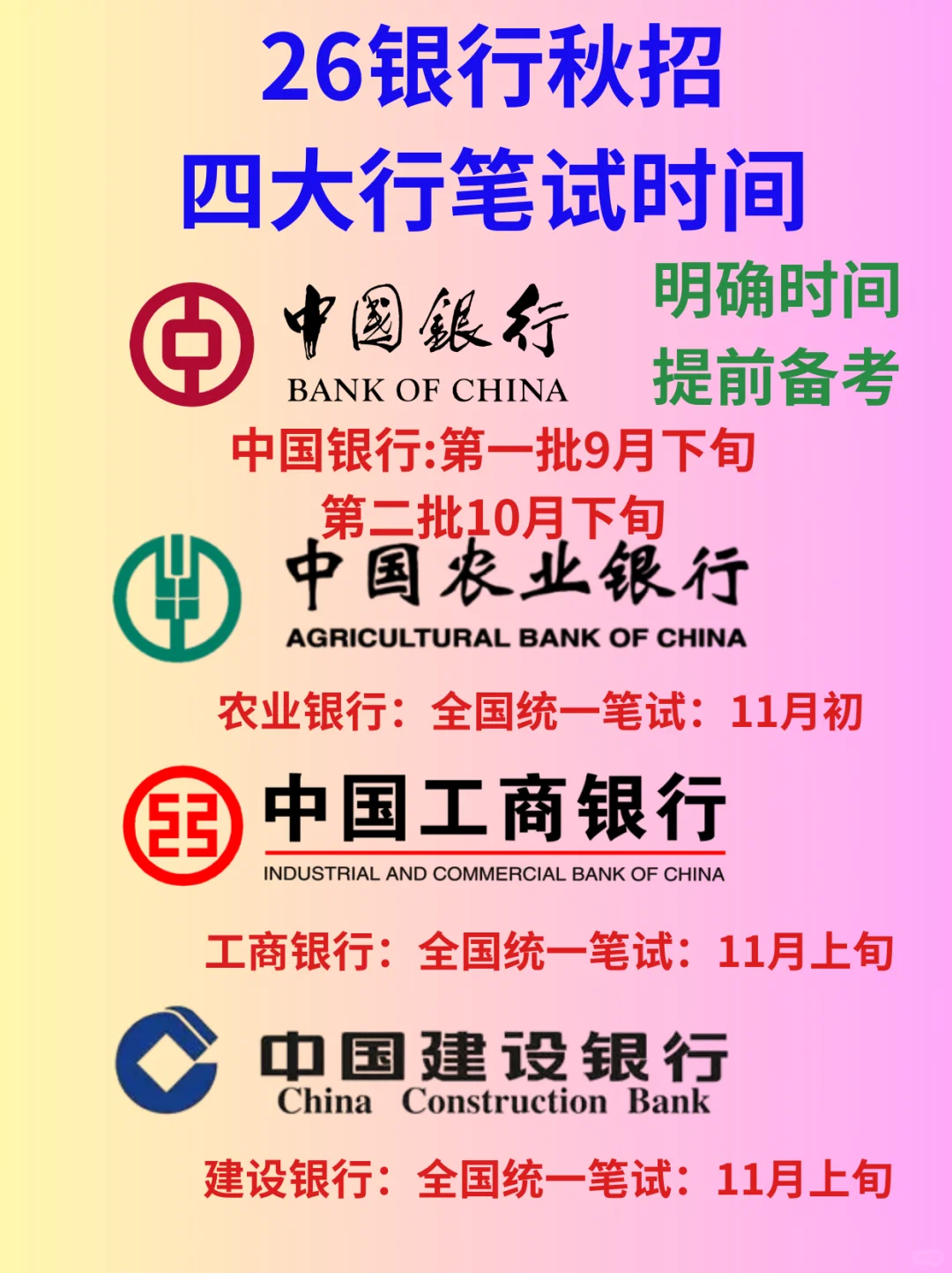 26银行秋招，四大行笔试时间，提前备考