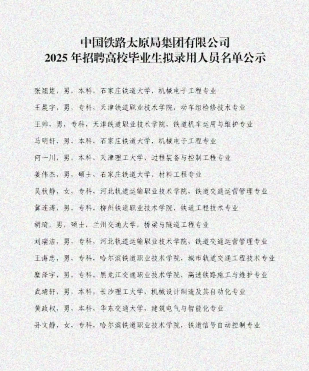 2025年太原铁路局招录人员名单
