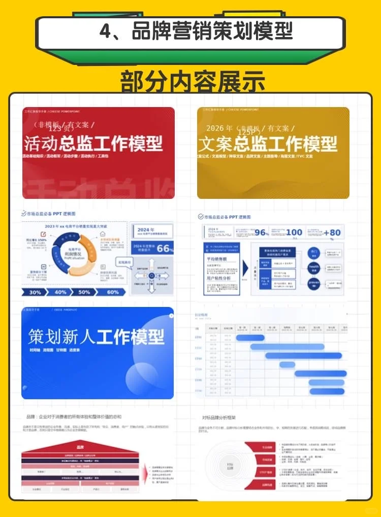 月薪 5W 的品牌负责人，是真的有两把刷子！