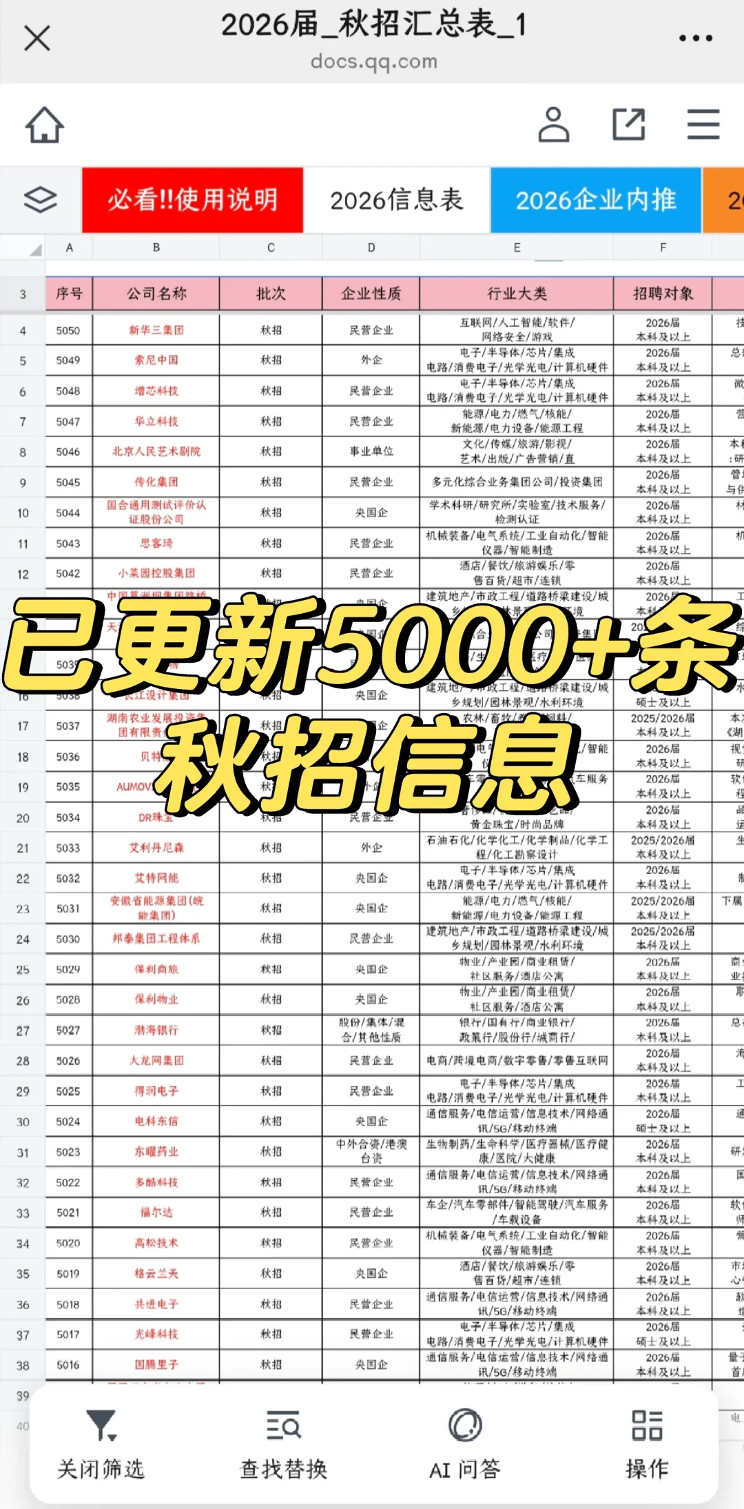 竞争小但很体面的中小厂秋招😭