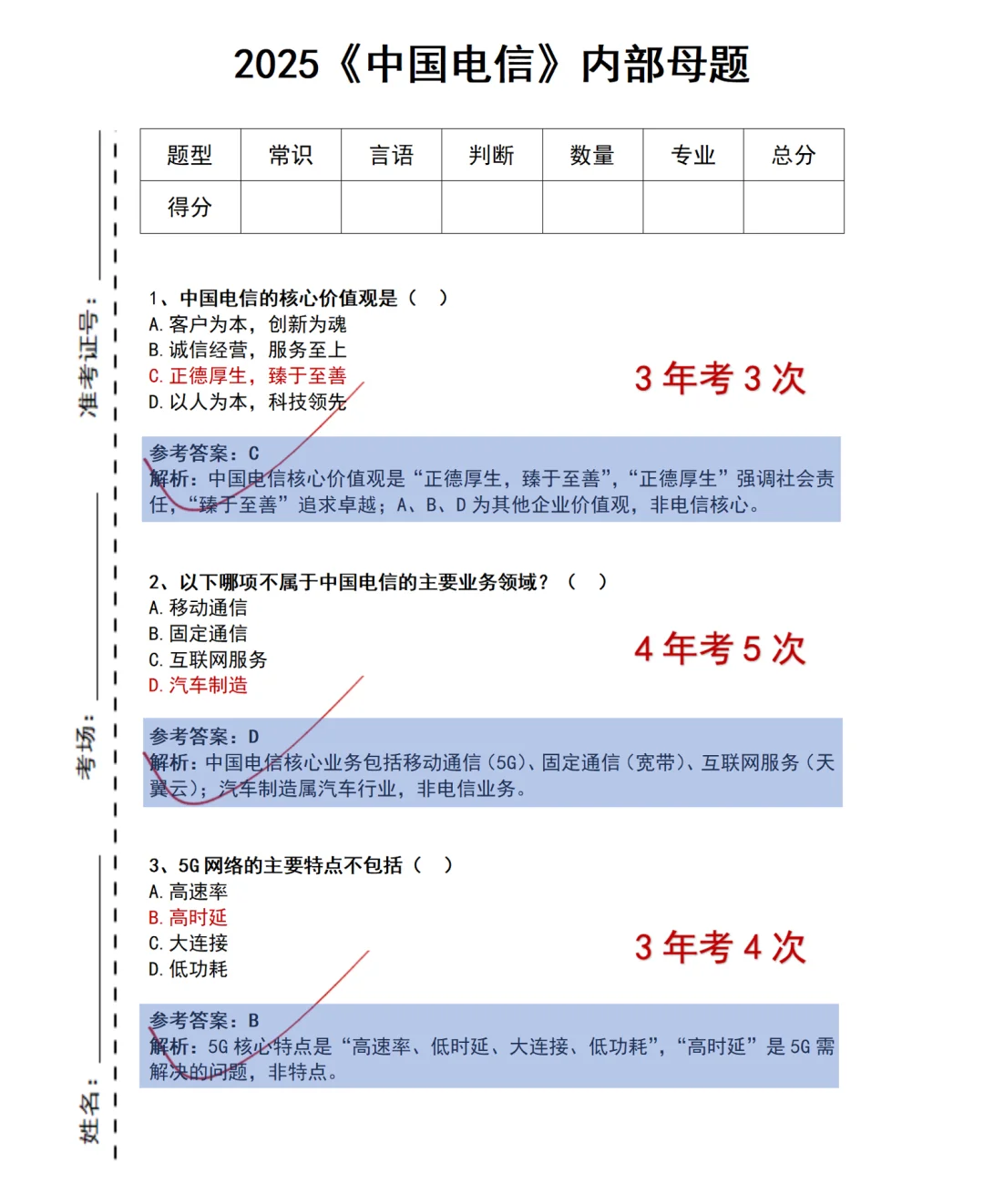 中国电信内部母题熬夜背，保底80
