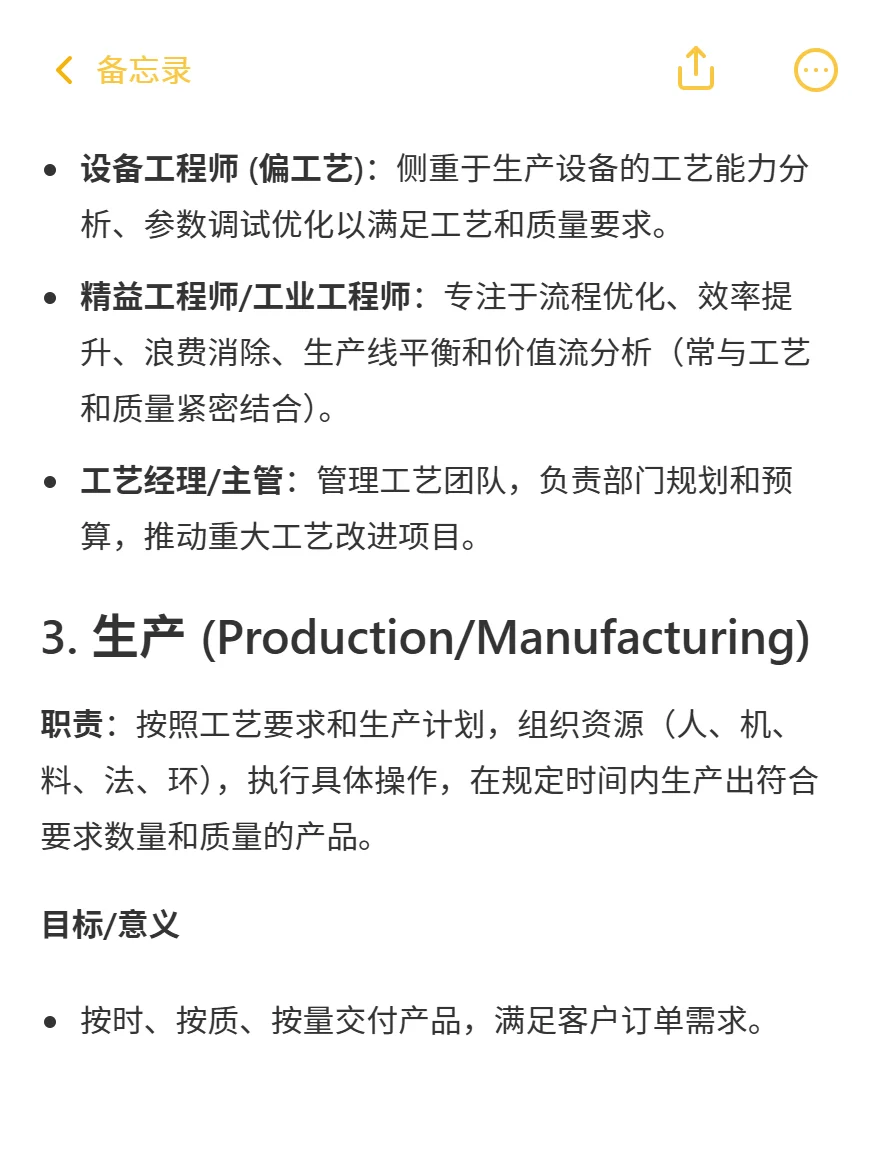 质量、工艺、生产、研发、体系是干什么的？