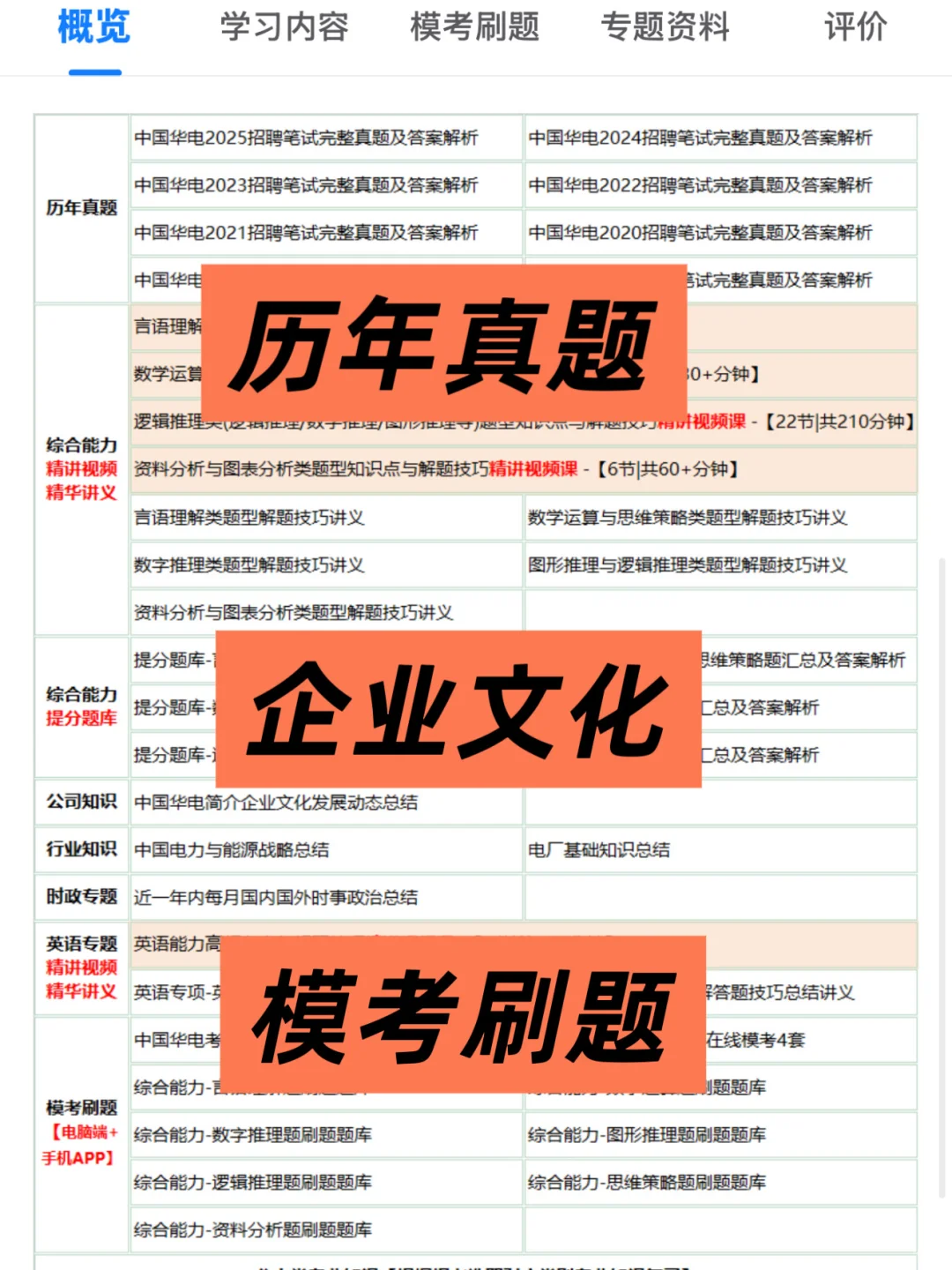 华电招聘你们玩吧，我要开始卷了