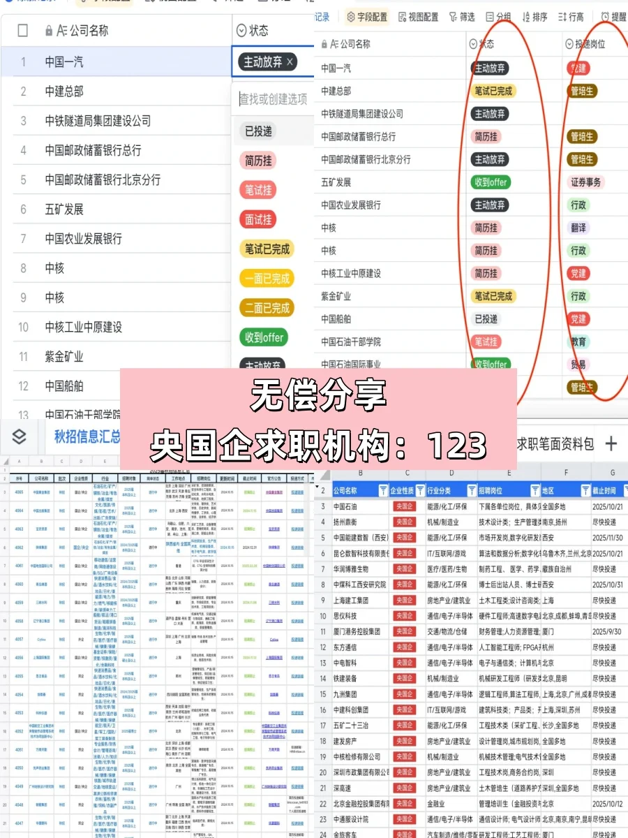 一定要去的央国企——安徽篇