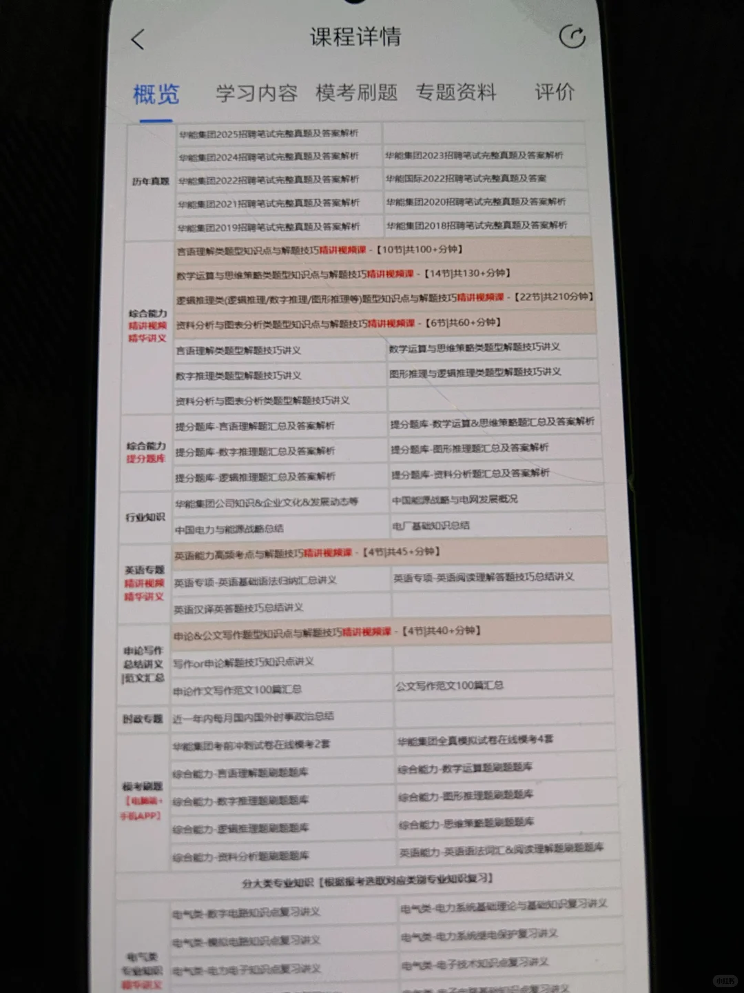 瞬间不急华能笔试了，重复率89%