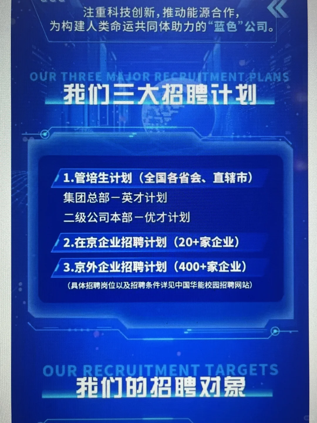9.13 这些都是昨天新开的秋招😎