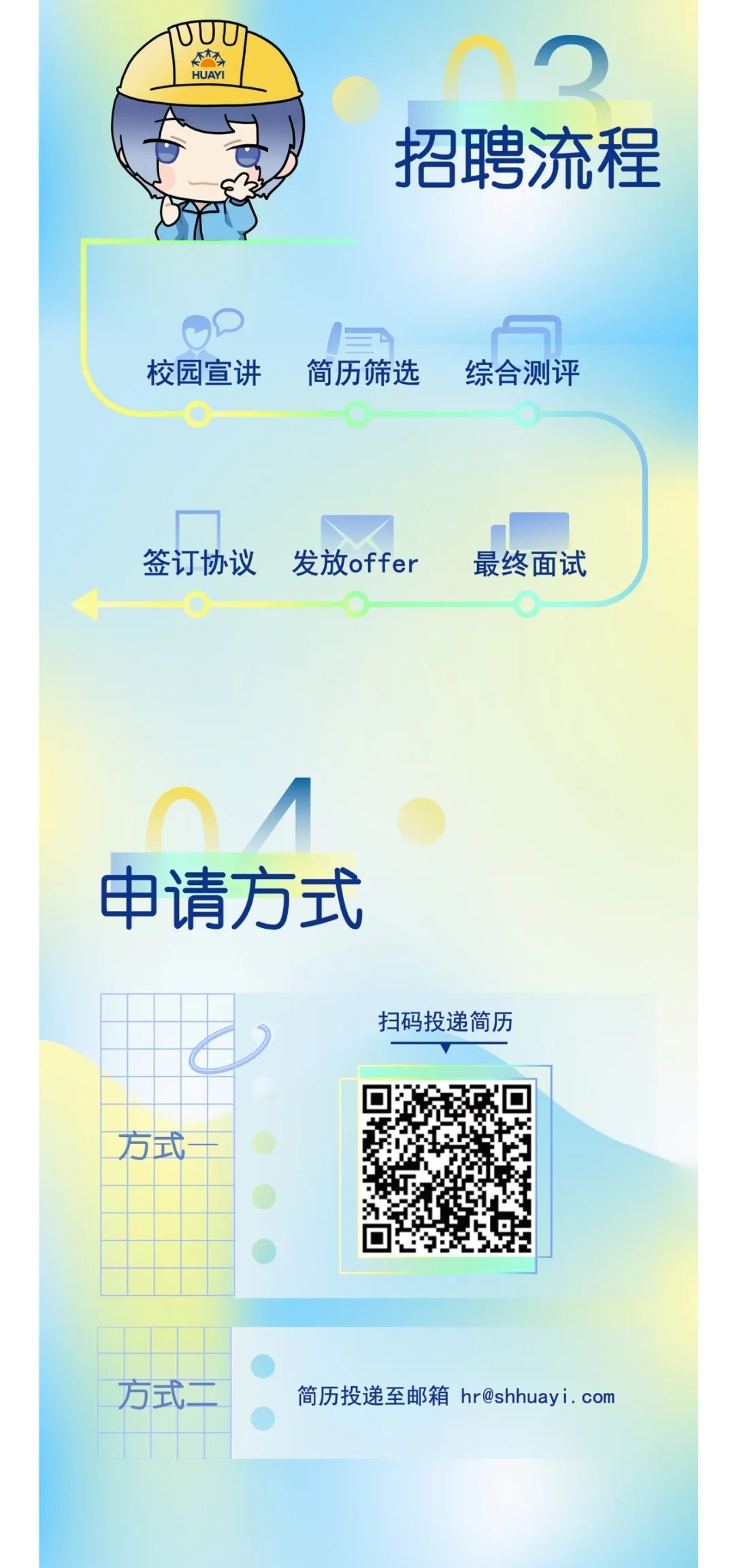 上海华谊集团招聘公告笔试面试工资待遇发展