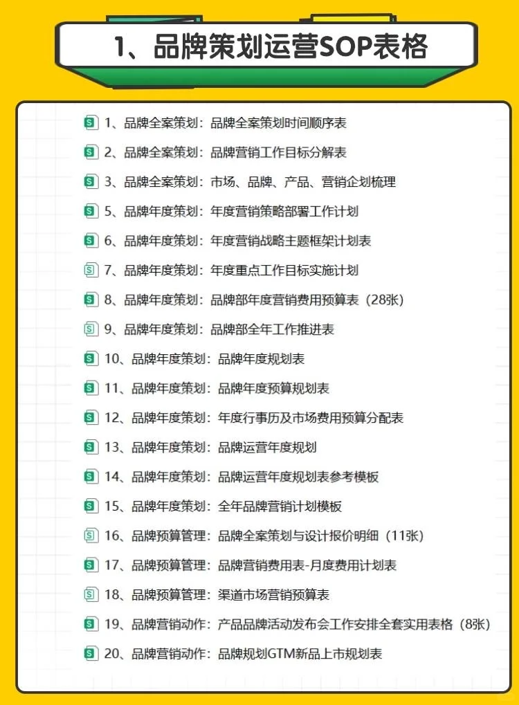 月薪 5W 的品牌负责人，是真的有两把刷子！
