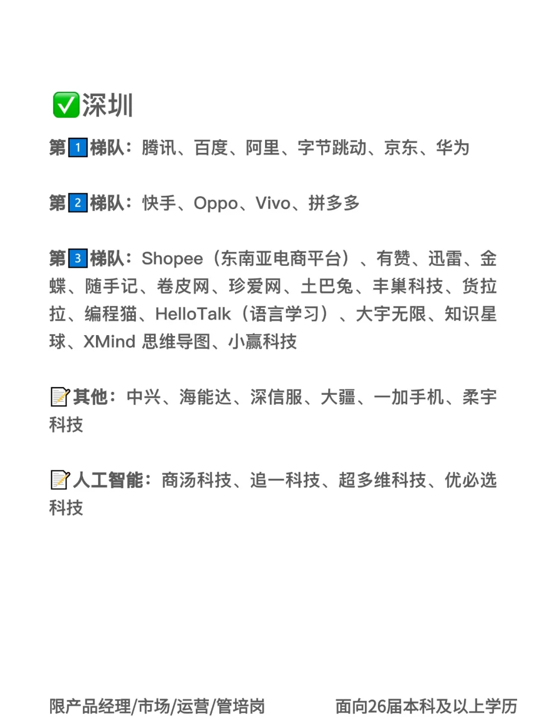 北京/上海/深圳互联网公司梯队