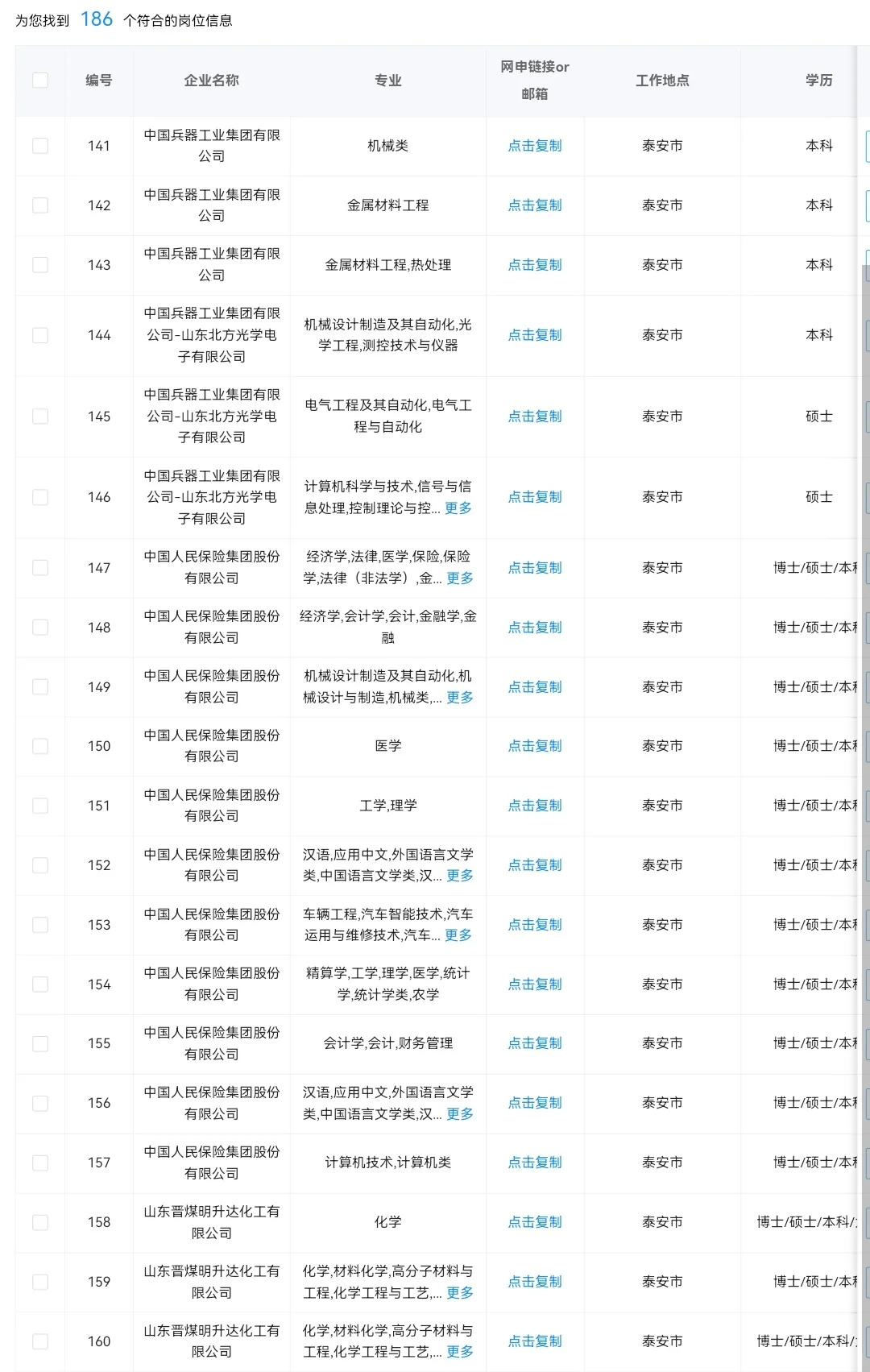10.5 山东泰安的央国企岗位