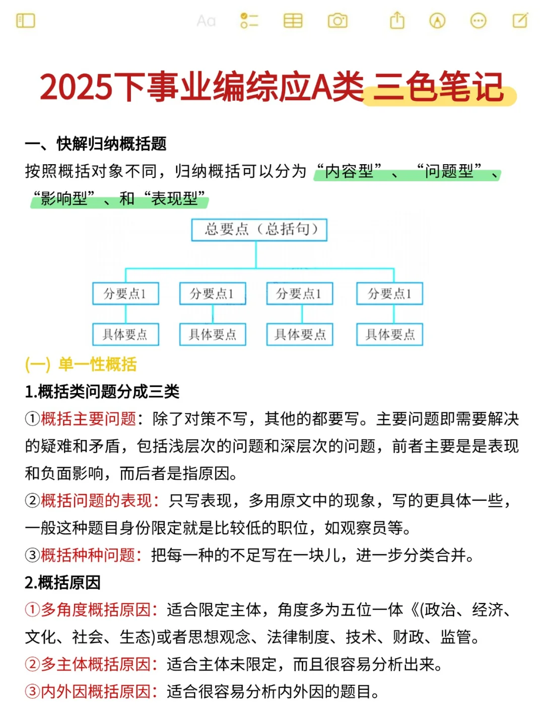 事业编A类担心来不及的，背就完了！