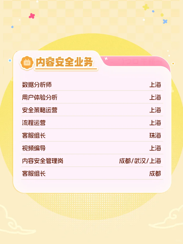 社招｜美美双节，一个劲地投递阿B~ （内有惊喜