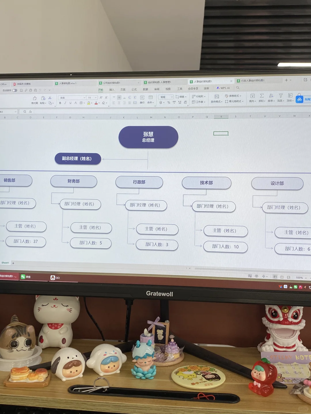 改了一天的组织架构图，被领导夸了一天🤣