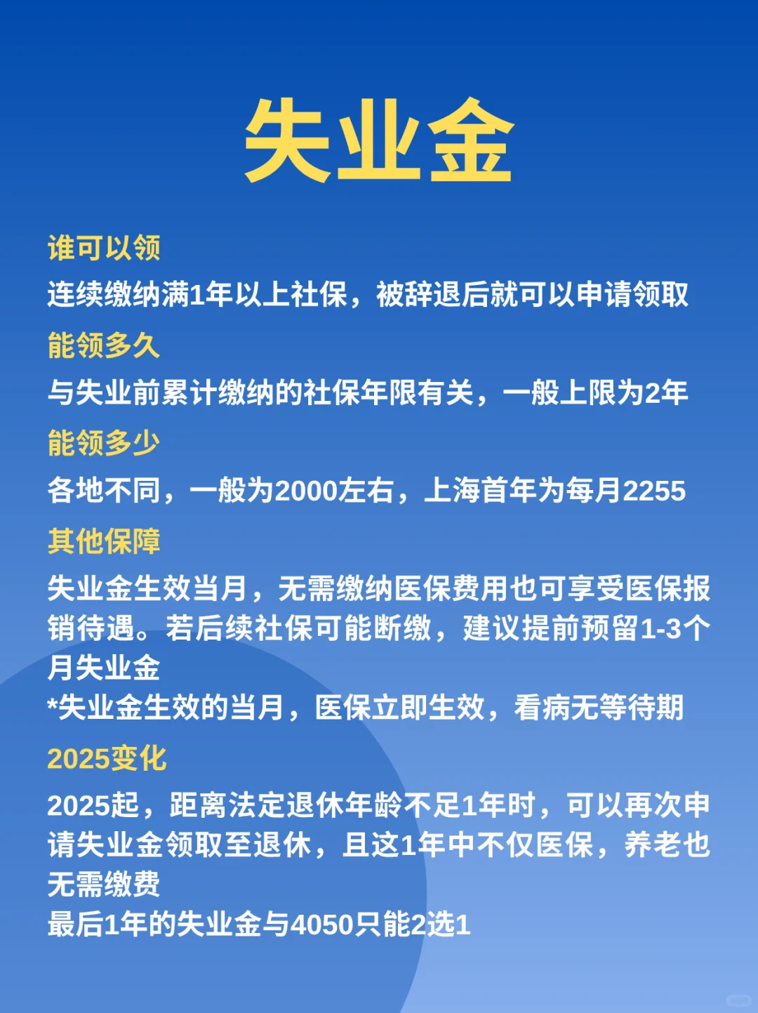 失业后，这些补贴你领了吗？