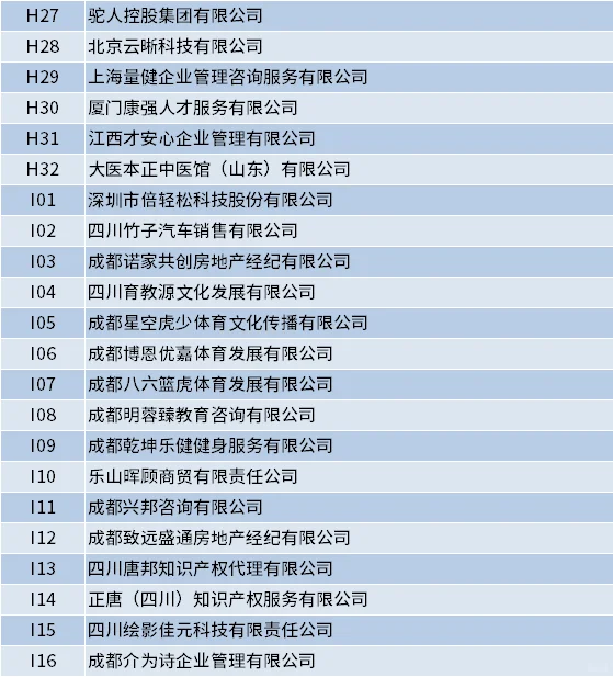 成都中医药大学2026届毕业生秋招参会单位