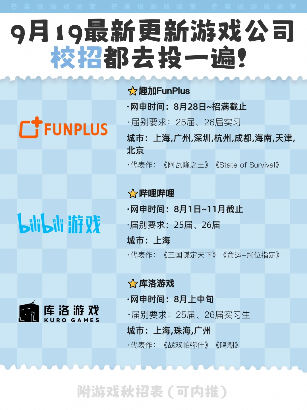 9月19日更新！建议把这些游戏公司都投一遍