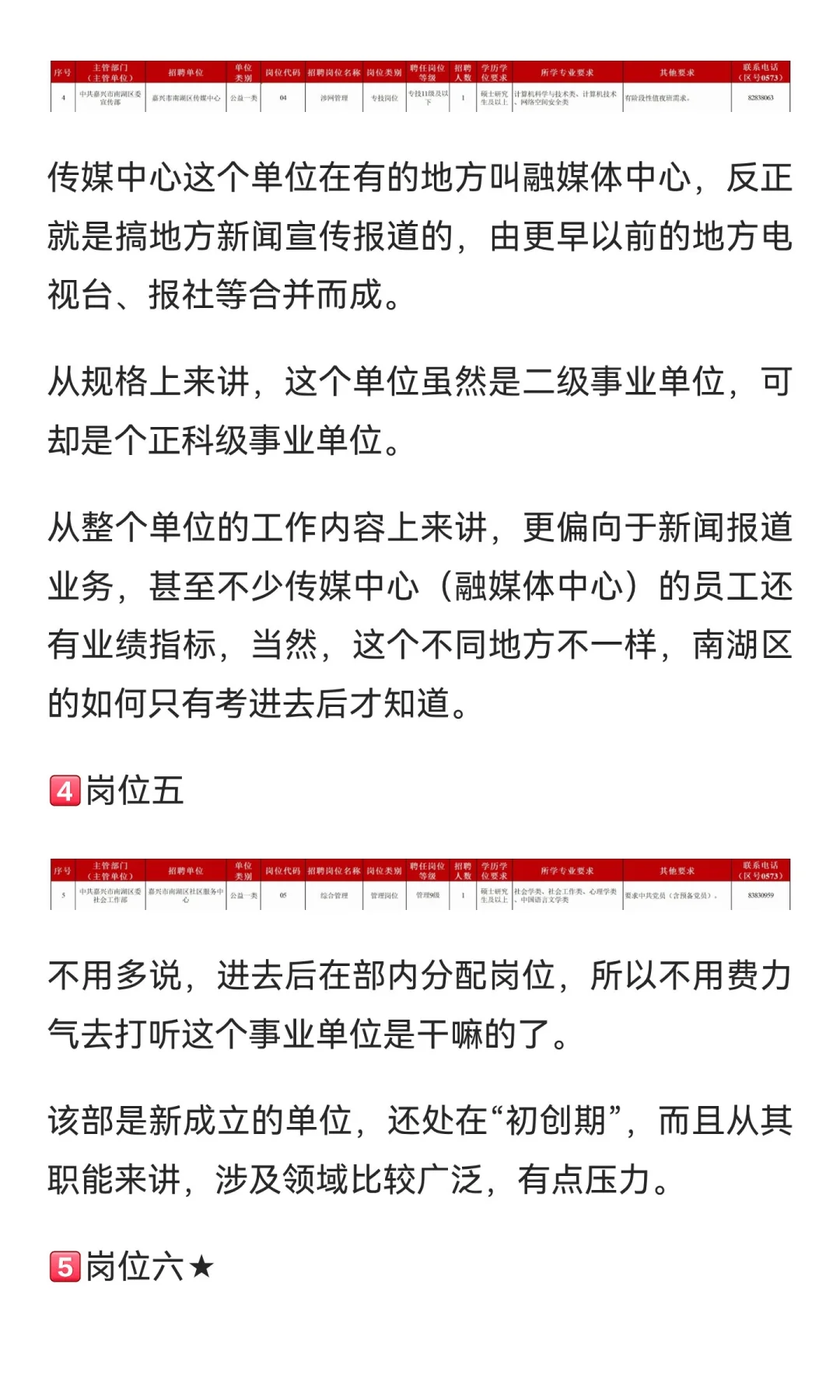 嘉兴南湖区事业单位高层次人才招聘岗位分析