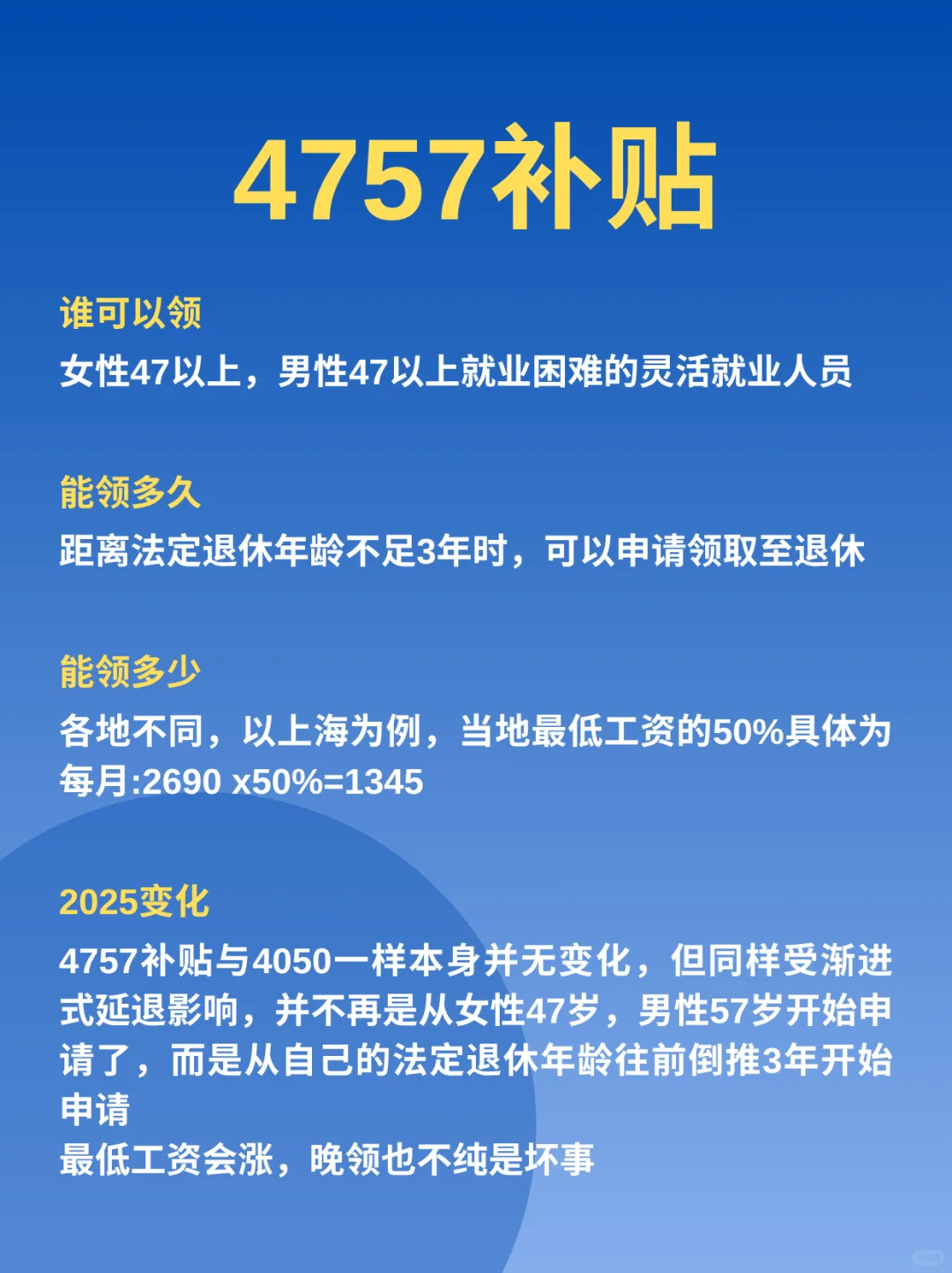 失业后，这些补贴你领了吗？